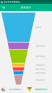 重要信息快速添加