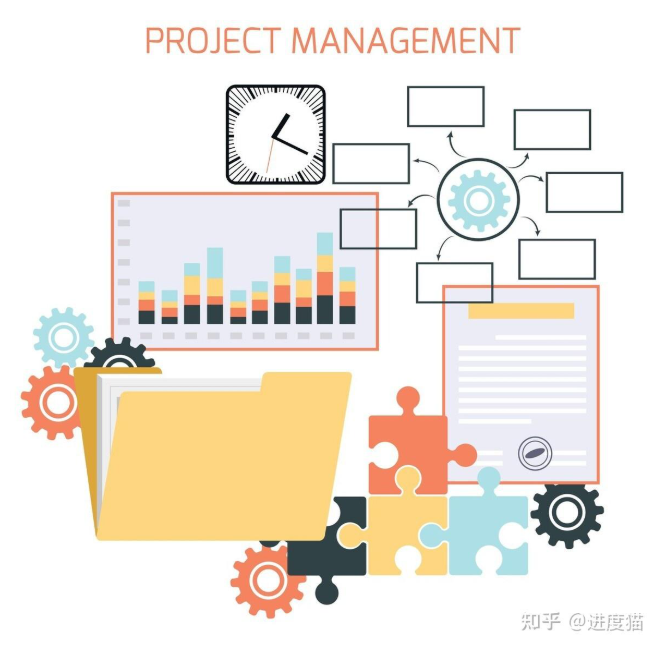 AI时代，项目经理会被替代吗？真正改变的是这5件事