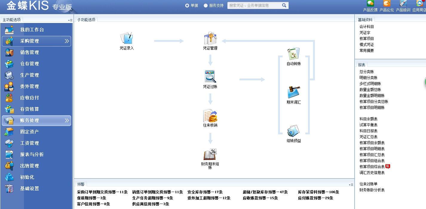 金蝶KIS专业版